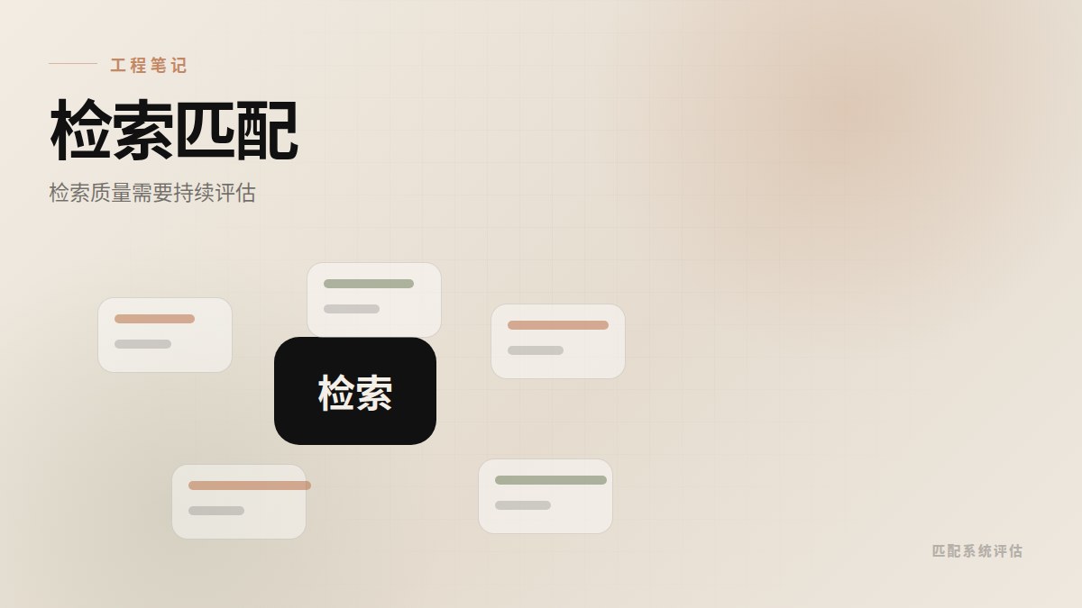 RAG 匹配系统需要评估，而不只是检索笔记封面图